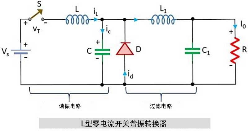 L型零電流開(kāi)關(guān)諧振轉(zhuǎn)換器.jpg