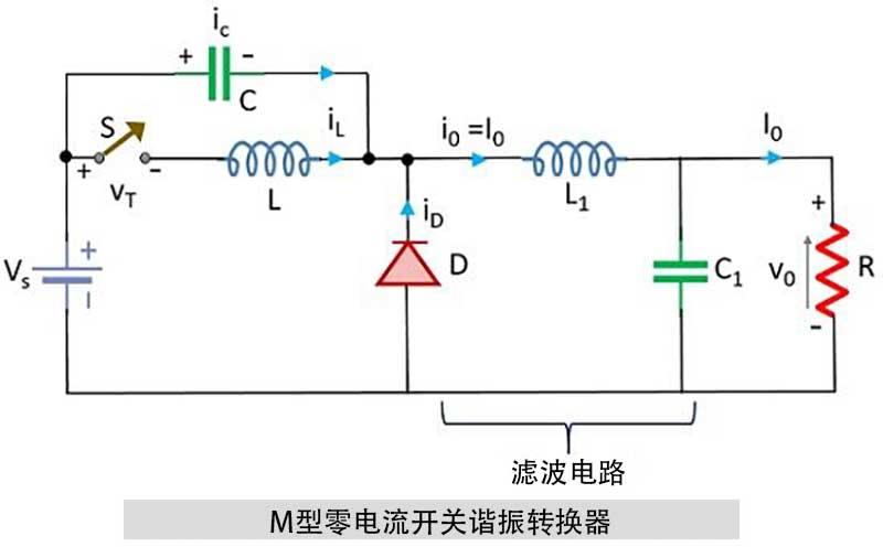 M型零電流開(kāi)關(guān)諧振轉(zhuǎn)換器.jpg
