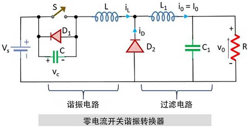 零電流開(kāi)關(guān)諧振轉(zhuǎn)換器.jpg