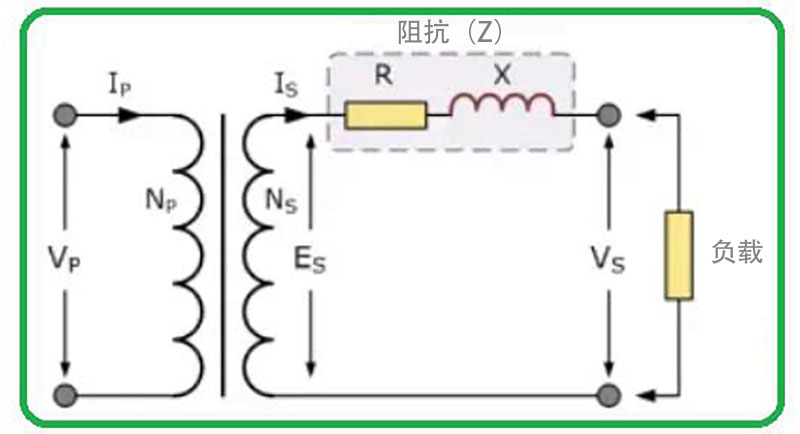 什么是電壓調節.jpg